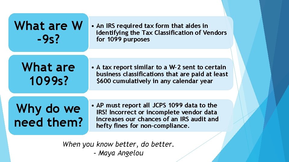What are W -9 s? • An IRS required tax form that aides in