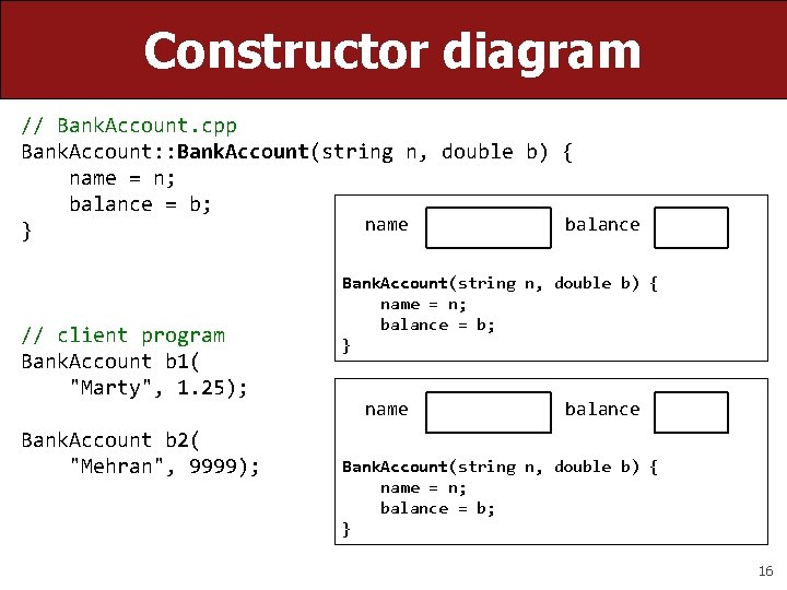 Constructor diagram // Bank. Account. cpp Bank. Account: : Bank. Account(string n, double b)