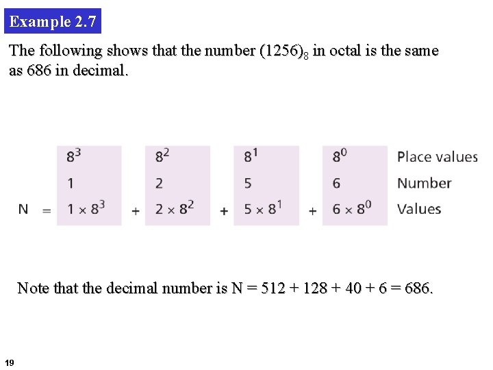 Example 2. 7 The following shows that the number (1256)8 in octal is the