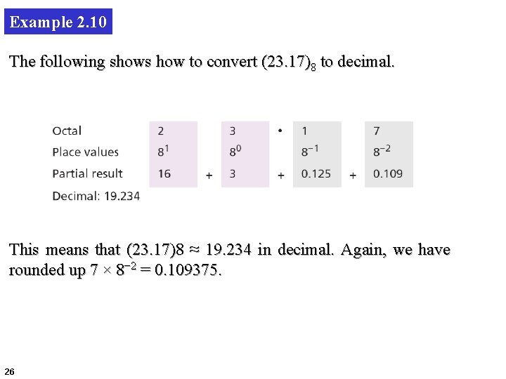 Example 2. 10 The following shows how to convert (23. 17)8 to decimal. This