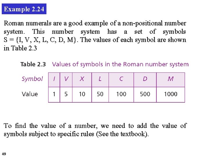 Example 2. 24 Roman numerals are a good example of a non-positional number system.