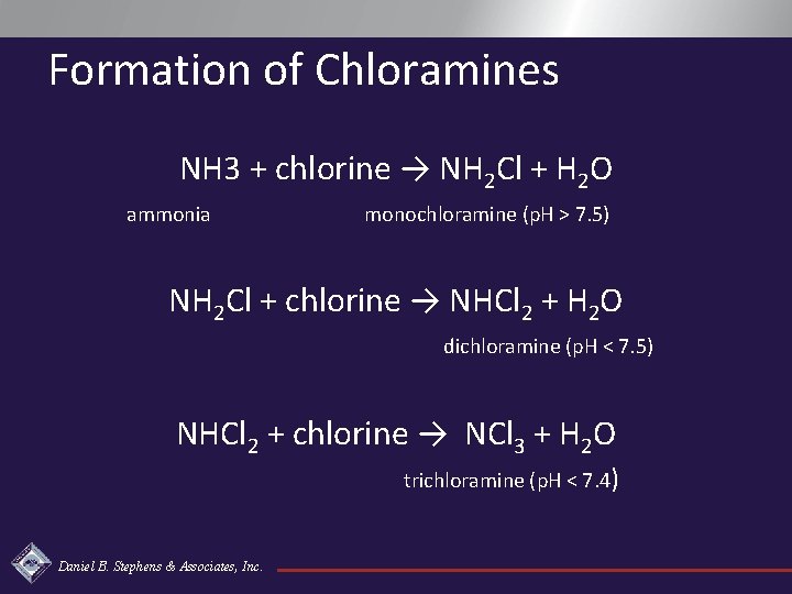 Formation of Chloramines NH 3 + chlorine → NH 2 Cl + H 2