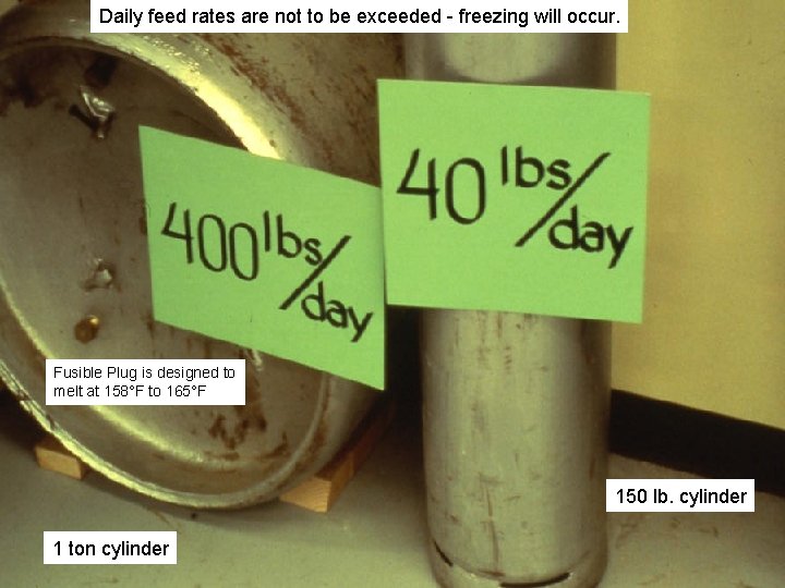 Daily feed rates are not to be exceeded - freezing will occur. Fusible Plug