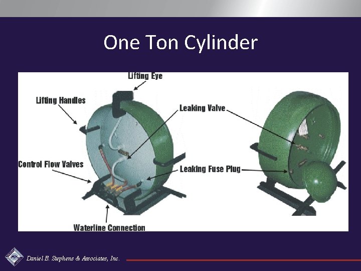 One Ton Cylinder Daniel B. Stephens & Associates, Inc. 