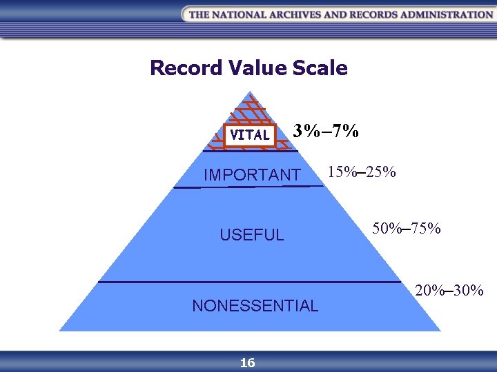 Record Value Scale VITAL 3%– 7% IMPORTANT USEFUL NONESSENTIAL 16 15%– 25% 50%– 75%