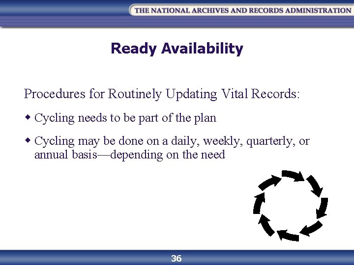 Ready Availability Procedures for Routinely Updating Vital Records: w Cycling needs to be part