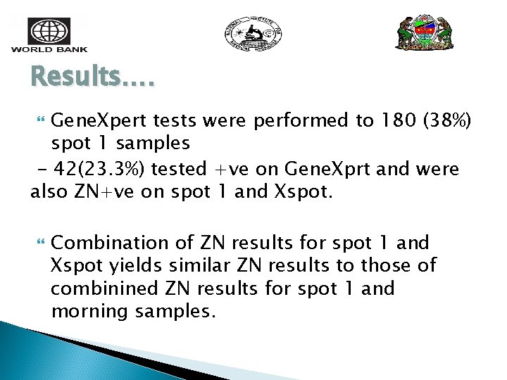 Results…. Gene. Xpert tests were performed to 180 (38%) spot 1 samples - 42(23.