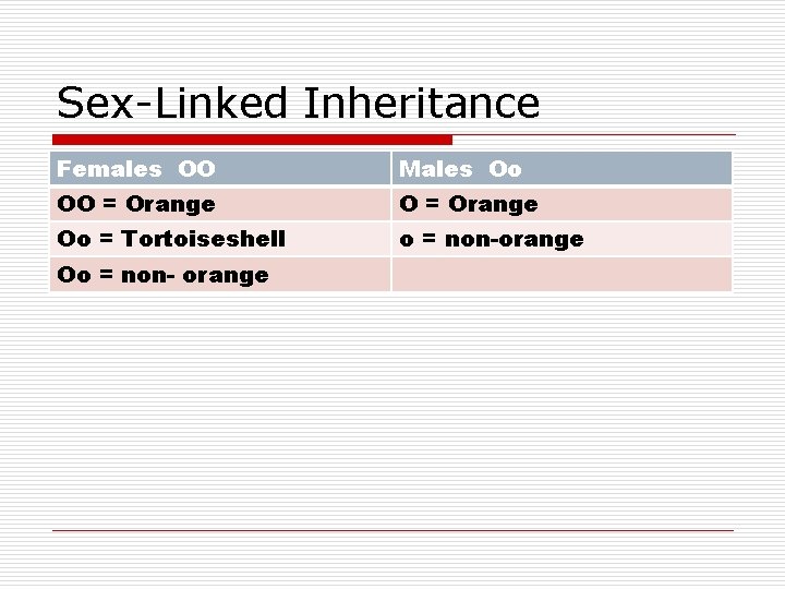 Sex-Linked Inheritance Females OO Males Oo OO = Orange Oo = Tortoiseshell o =