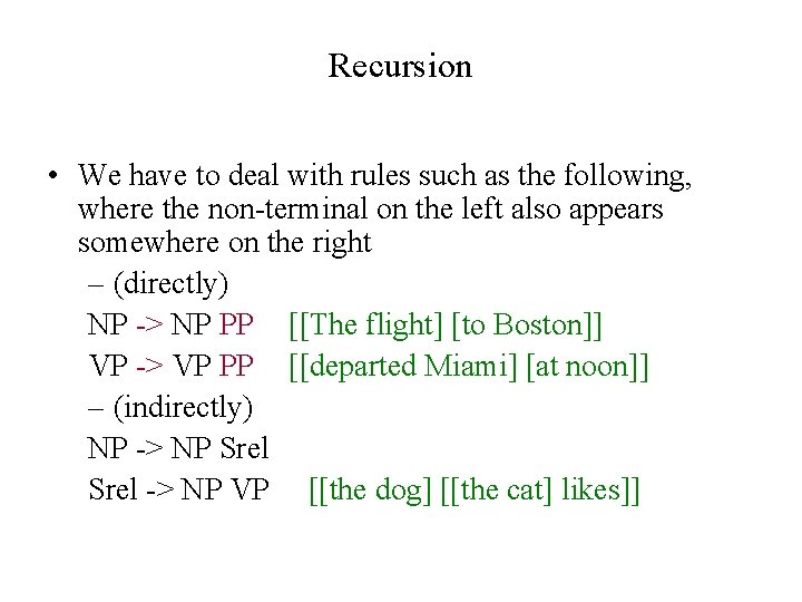 Recursion • We have to deal with rules such as the following, where the