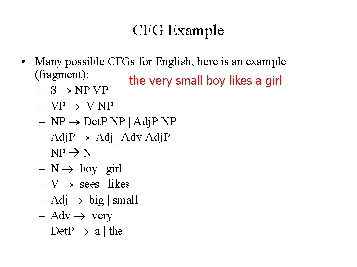 CFG Example • Many possible CFGs for English, here is an example (fragment): the