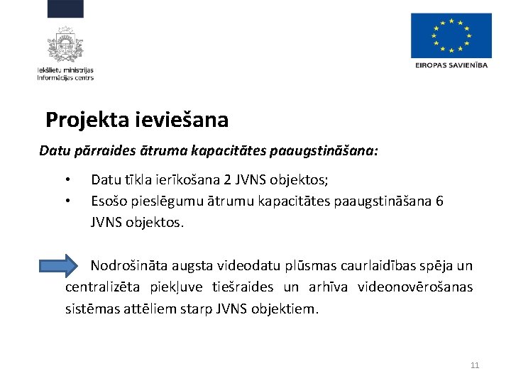 Projekta ieviešana Datu pārraides ātruma kapacitātes paaugstināšana: • • Datu tīkla ierīkošana 2 JVNS