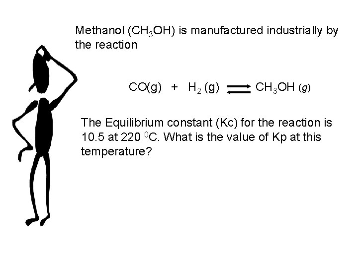 Methanol (CH 3 OH) is manufactured industrially by the reaction CO(g) + H 2