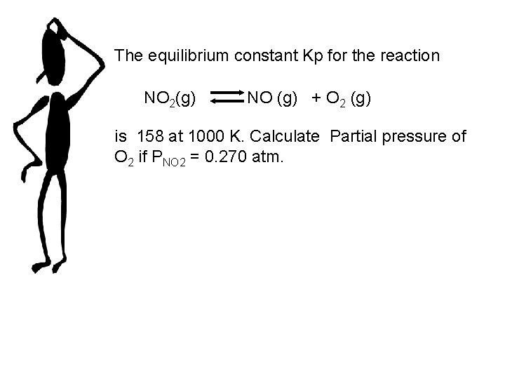 The equilibrium constant Kp for the reaction NO 2(g) NO (g) + O 2