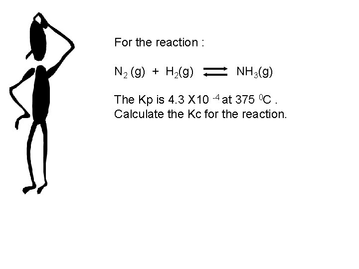 For the reaction : N 2 (g) + H 2(g) NH 3(g) The Kp