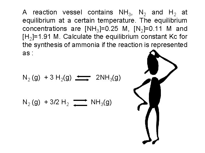 A reaction vessel contains NH 3, N 2 and H 2 at equilibrium at