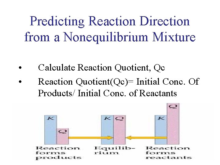 Predicting Reaction Direction from a Nonequilibrium Mixture • • Calculate Reaction Quotient, Qc Reaction