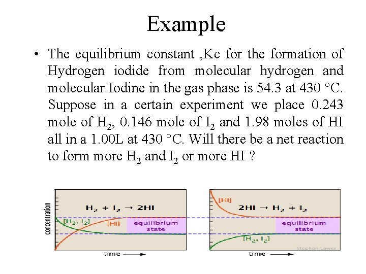Example • The equilibrium constant , Kc for the formation of Hydrogen iodide from