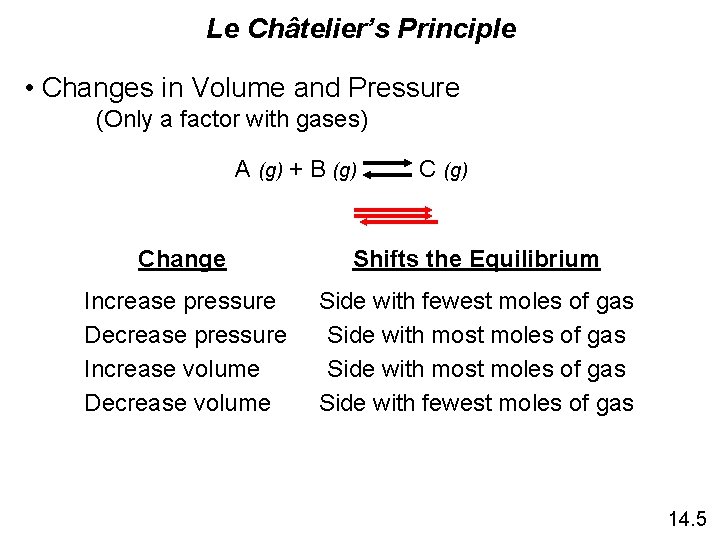 Le Châtelier’s Principle • Changes in Volume and Pressure (Only a factor with gases)