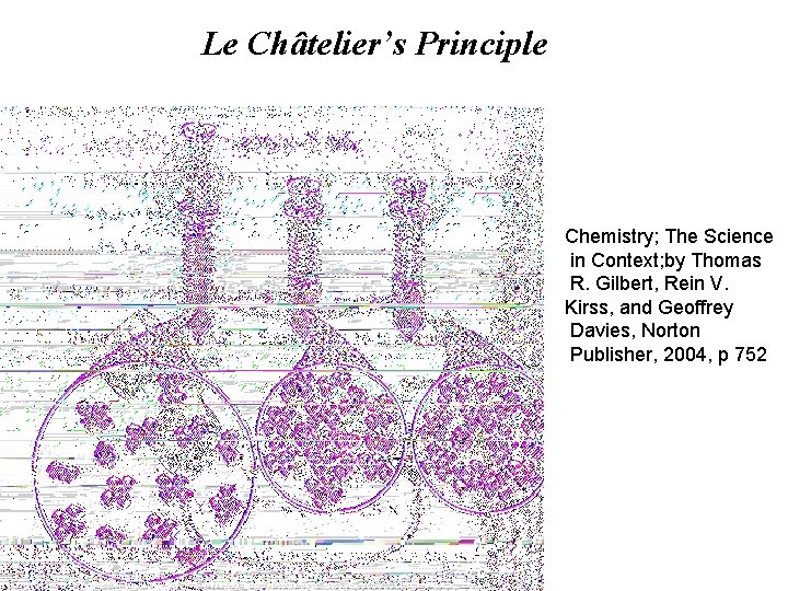 Le Châtelier’s Principle Chemistry; The Science in Context; by Thomas R. Gilbert, Rein V.