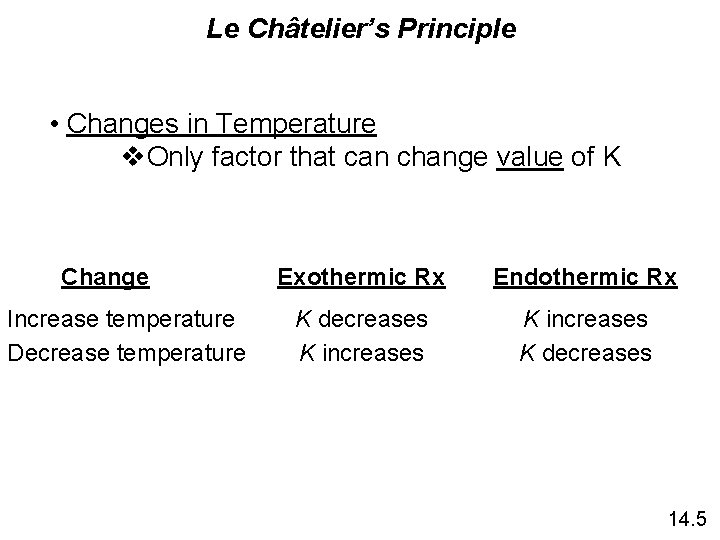 Le Châtelier’s Principle • Changes in Temperature v. Only factor that can change value