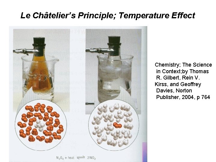 Le Châtelier’s Principle; Temperature Effect Chemistry; The Science in Context; by Thomas R. Gilbert,