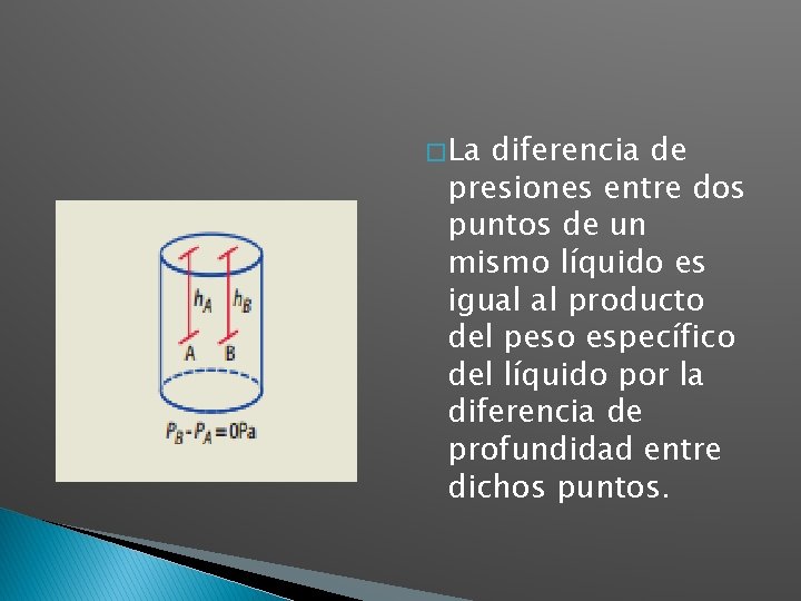 � La diferencia de presiones entre dos puntos de un mismo líquido es igual