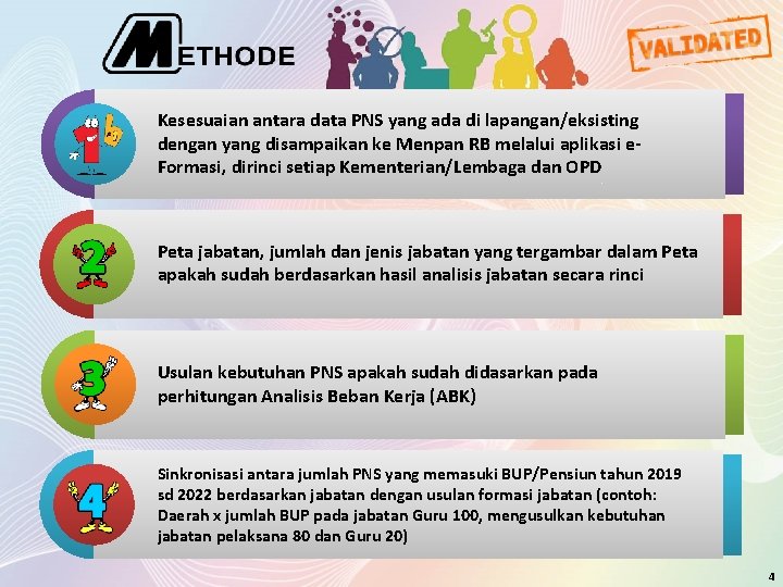 Kesesuaian antara data PNS yang ada di lapangan/eksisting dengan yang disampaikan ke Menpan RB