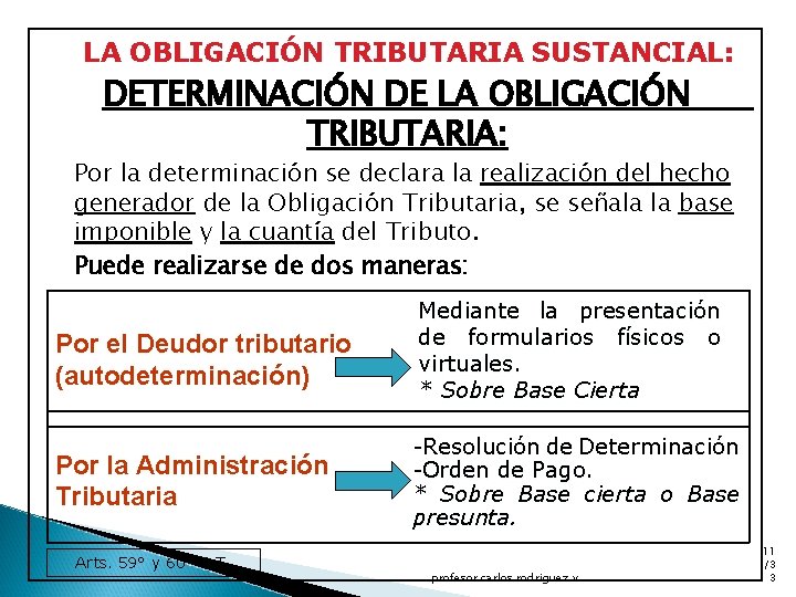 LA OBLIGACIÓN TRIBUTARIA SUSTANCIAL: DETERMINACIÓN DE LA OBLIGACIÓN TRIBUTARIA: Por la determinación se declara