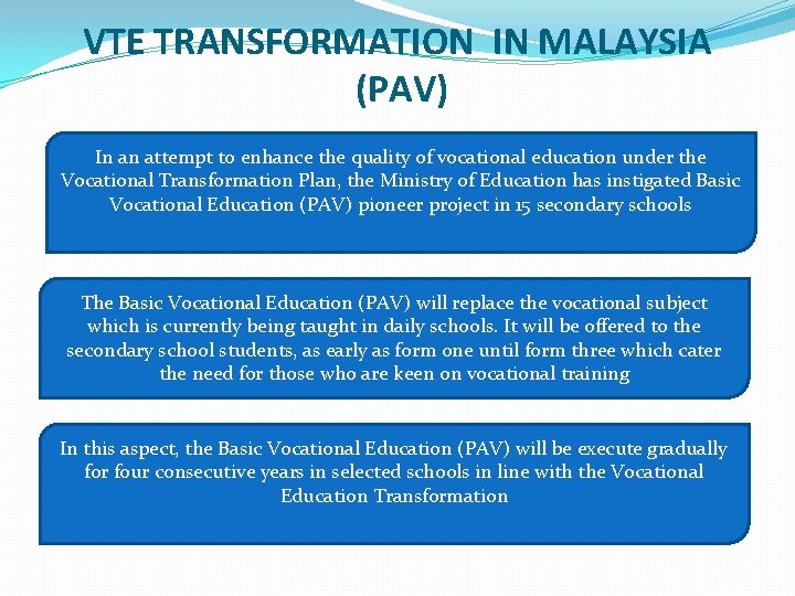 VTE TRANSFORMATION IN MALAYSIA (PAV) In an attempt to enhance the quality of vocational