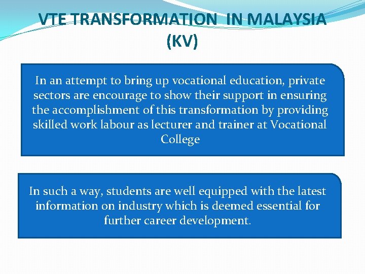 VTE TRANSFORMATION IN MALAYSIA (KV) In an attempt to bring up vocational education, private