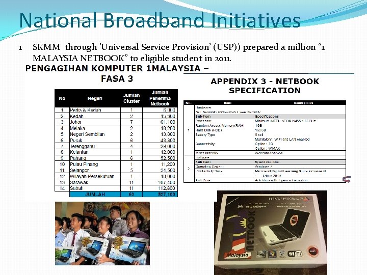 National Broadband Initiatives 1 SKMM through ’Universal Service Provision’ (USP)) prepared a million “