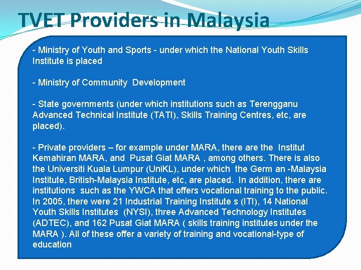 TVET Providers in Malaysia - Ministry of Youth and Sports - under which the