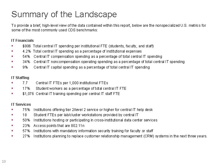 Summary of the Landscape To provide a brief, high-level view of the data contained