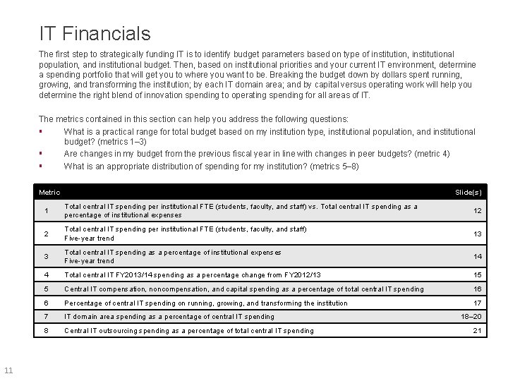 IT Financials The first step to strategically funding IT is to identify budget parameters