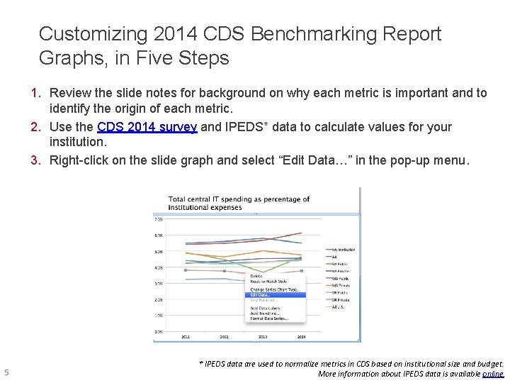 Customizing 2014 CDS Benchmarking Report Graphs, in Five Steps 1. Review the slide notes