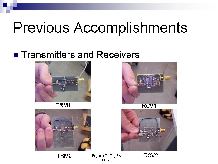 Previous Accomplishments n Transmitters and Receivers TRM 1 TRM 2 RCV 1 Figure 7: