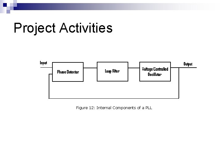 Project Activities Figure 12: Internal Components of a PLL 