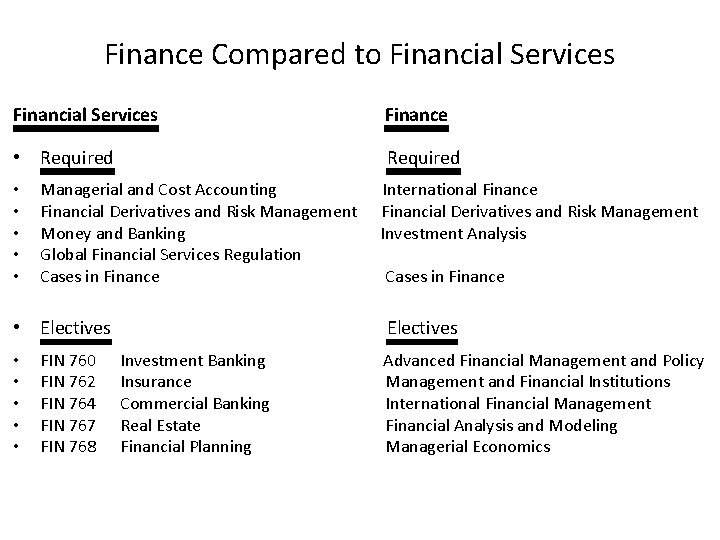 Finance Compared to Financial Services Finance • Required • • • Managerial and Cost
