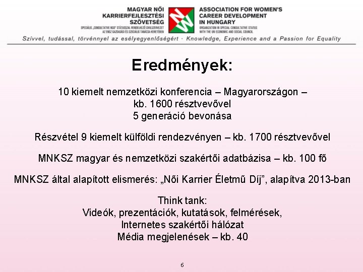 Eredmények: 10 kiemelt nemzetközi konferencia – Magyarországon – kb. 1600 résztvevővel 5 generáció bevonása