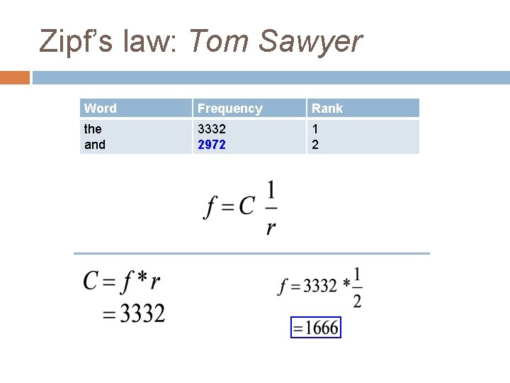 Zipf’s law: Tom Sawyer Word Frequency Rank the and 3332 2972 1 2 