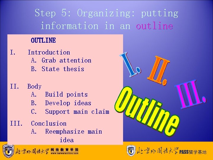 Step 5: Organizing: putting information in an outline OUTLINE I. Introduction A. Grab attention