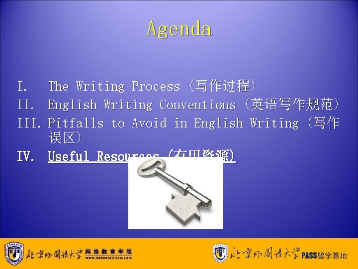 Agenda I. The Writing Process (写作过程) II. English Writing Conventions (英语写作规范) III. Pitfalls to