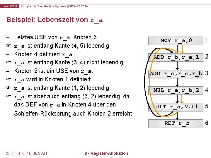 Folie 12/33 Compiler für Eingebettete Systeme (Cf. ES) SS 2014 Beispiel: Lebenszeit von r_a