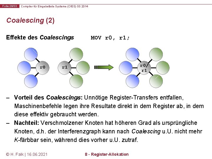 Folie 28/33 Compiler für Eingebettete Systeme (Cf. ES) SS 2014 Coalescing (2) Effekte des