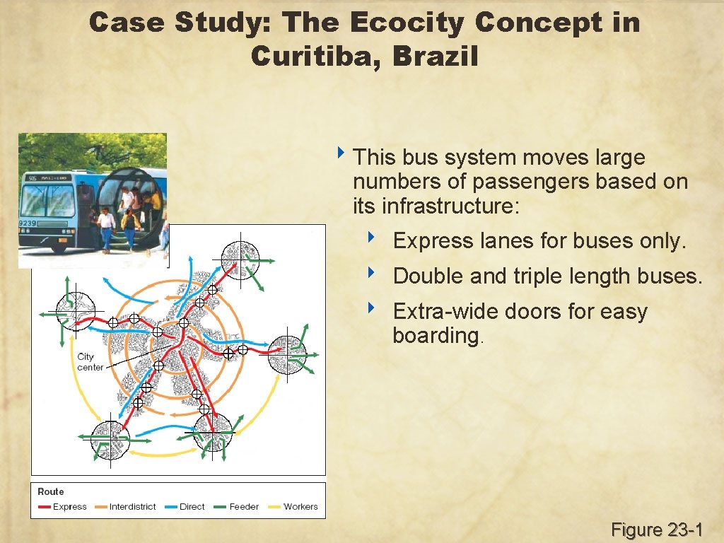 Case Study: The Ecocity Concept in Curitiba, Brazil ‣ This bus system moves large