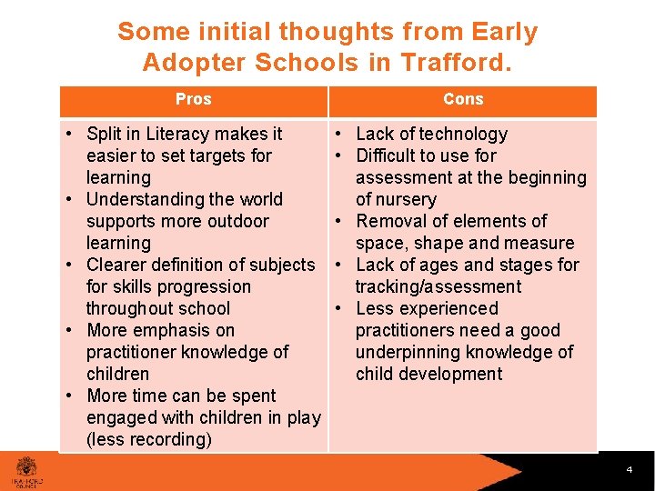 Some initial thoughts from Early Adopter Schools in Trafford. Pros Cons • Split in