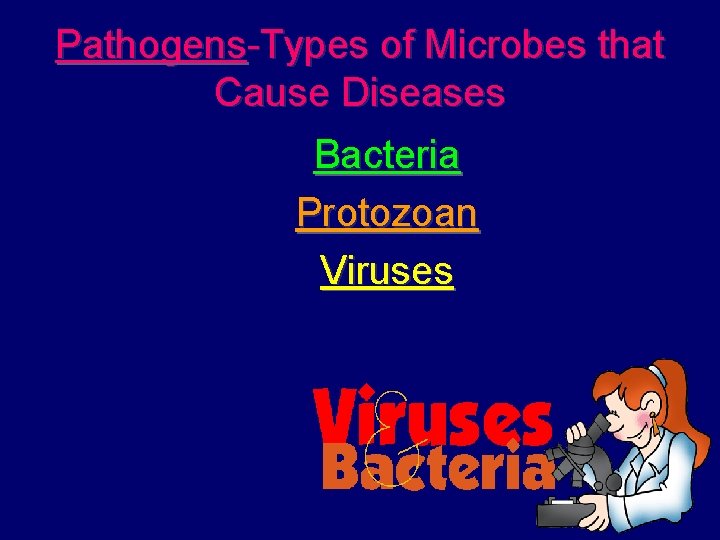 Pathogens-Types of Microbes that Cause Diseases Bacteria Protozoan Viruses 