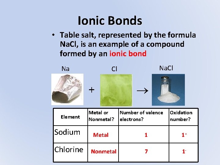 Ionic Bonds • Table salt, represented by the formula Na. Cl, is an example