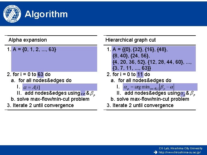 Algorithm Alpha expansion 1. A = {0, 1, 2, . . . , 63}
