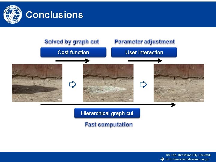 Conclusions Cost function User interaction Hierarchical graph cut CG Lab, Hiroshima City University http: